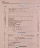 Allen-Bradley-Allen Bradley mini PLC-2/05 Processor, Program and Operations Manual 1984-PLC-2/05-03